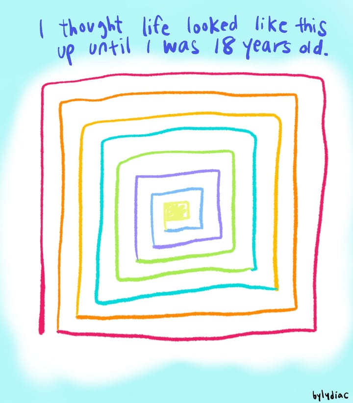 i thought life looked like this up until i was 18 years old...
